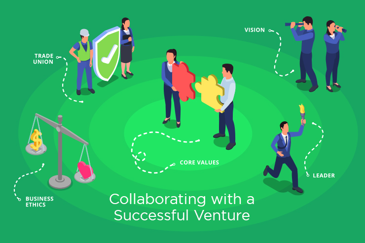 Collaborating with a Successful Venture