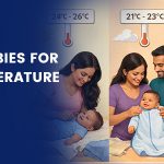 How to Dress Babies for Sleep Room Temperature Roadmap