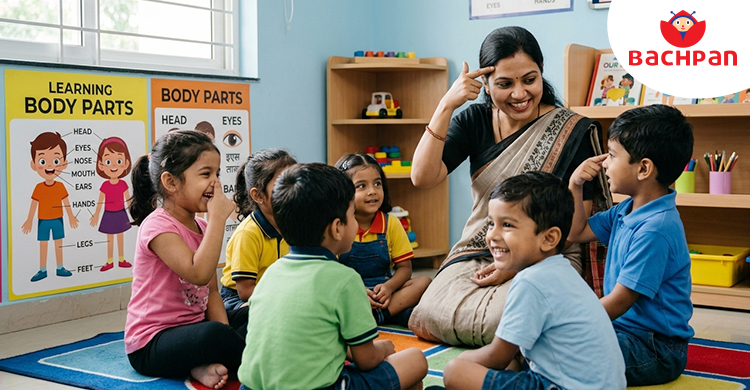 Basic Body Parts for Kids to Learn