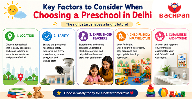 Key Factors to Consider When Choosing a Preschool in Delhi
