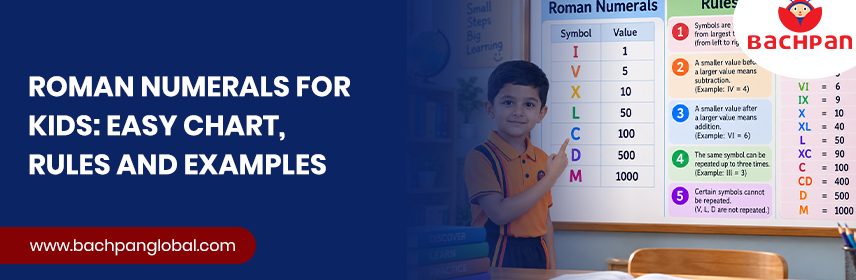 Roman numerals for kids with an easy chart, rules, and examples