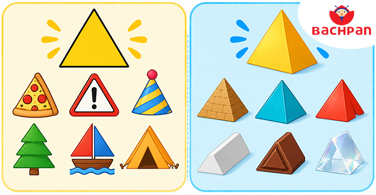 Triangle shape objects for kids with three-sided examples