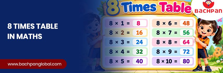 8 times table in maths for kids with the multiplication table of 8