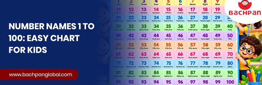 Number names 1 to 100 in an easy chart for kids